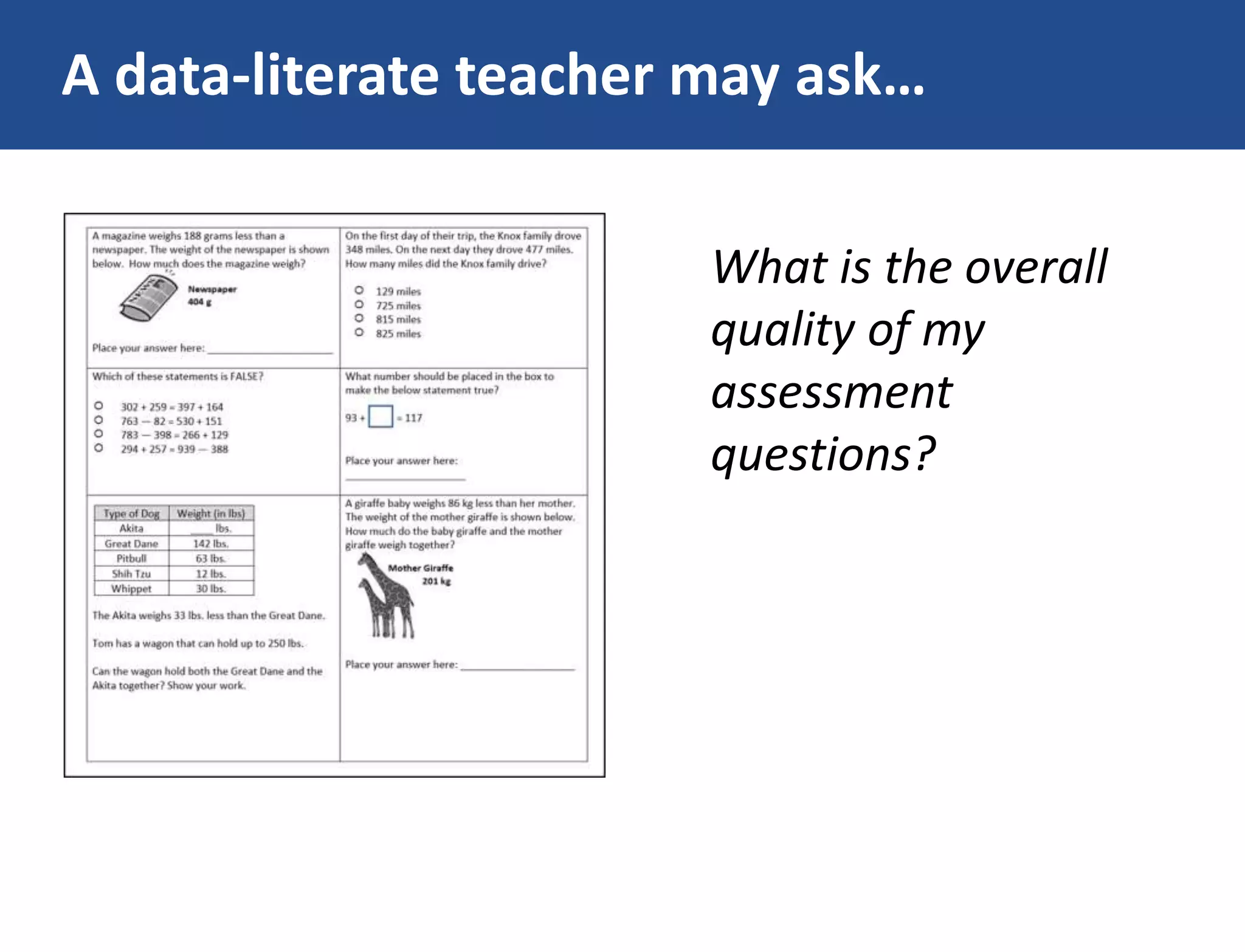 A data-literate teacher may ask…
What is the overall
quality of my
assessment
questions?
 