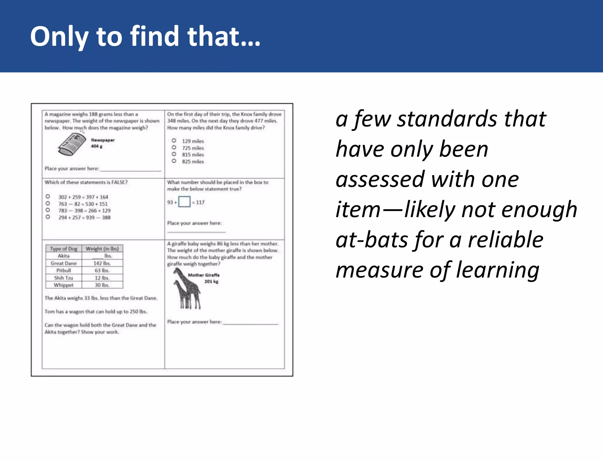 Only to find that…
a few standards that
have only been
assessed with one
item—likely not enough
at-bats for a reliable
measure of learning
 