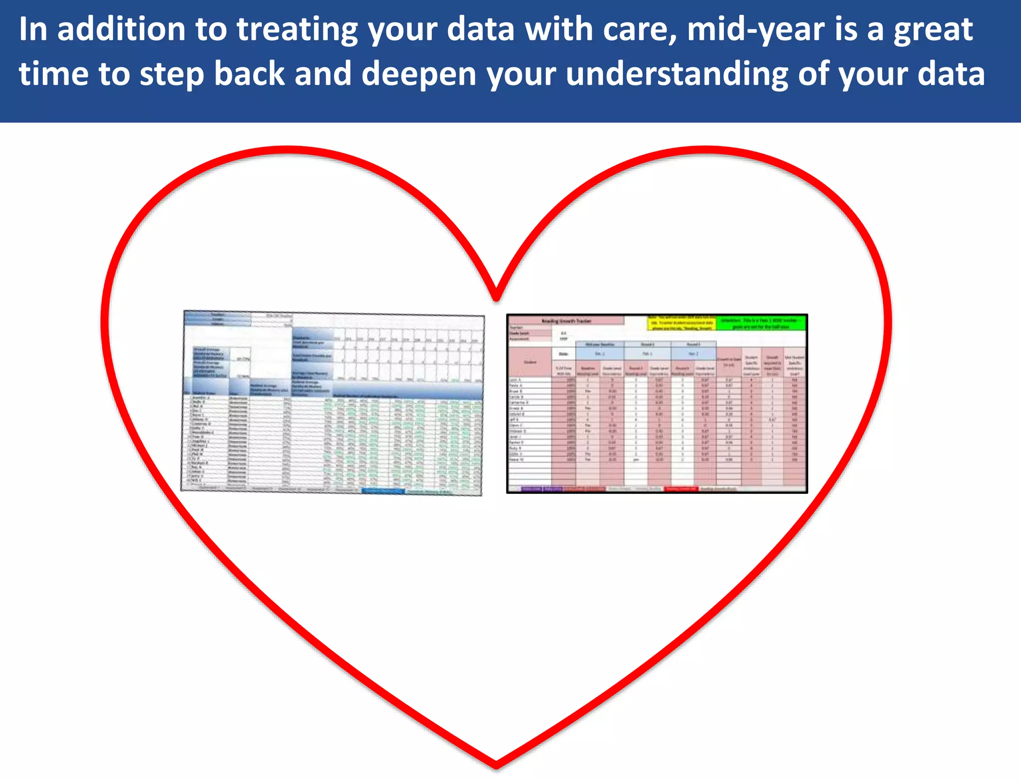 In addition to treating your data with care, mid-year is a great
time to step back and deepen your understanding of your data
 