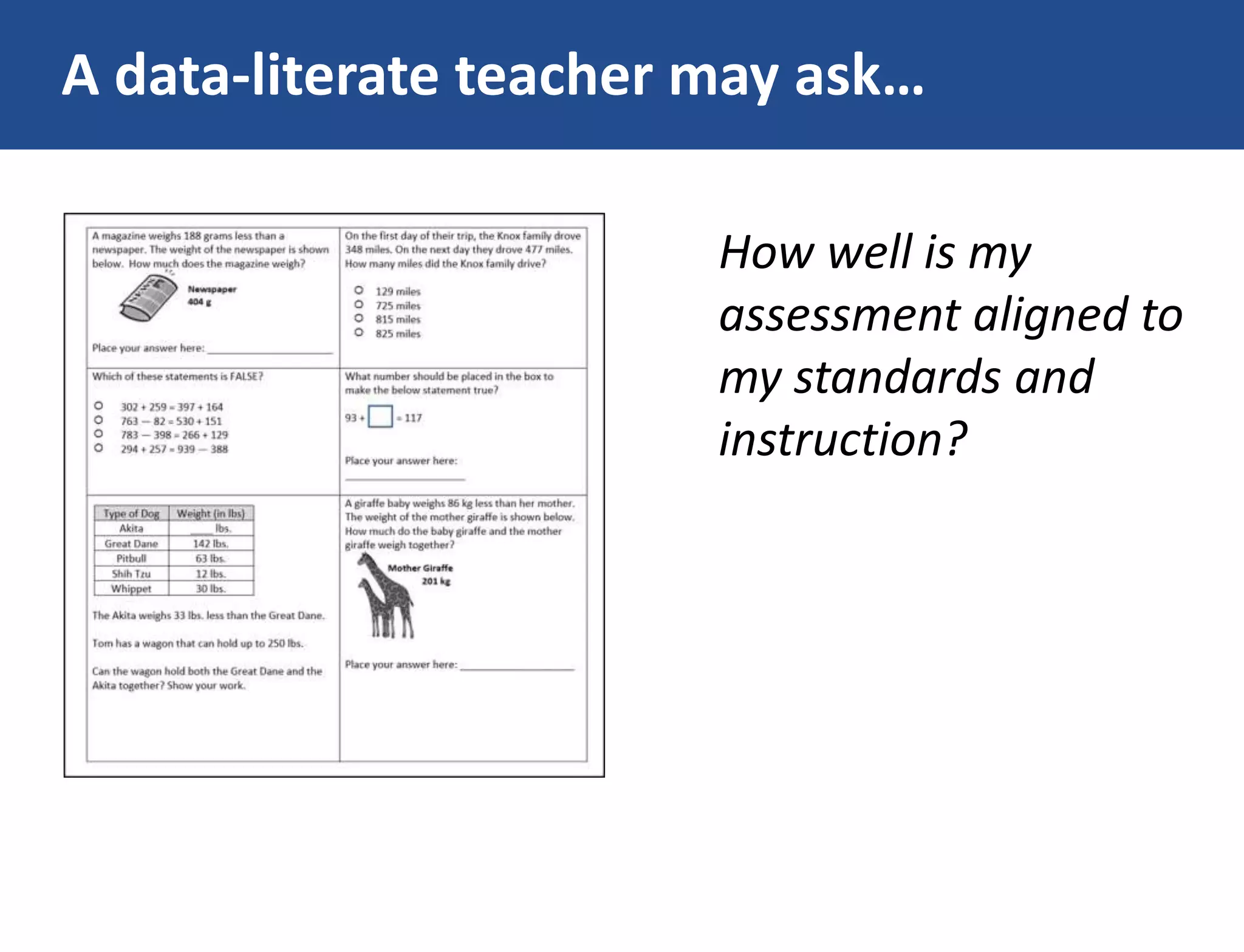 A data-literate teacher may ask…
How well is my
assessment aligned to
my standards and
instruction?
 