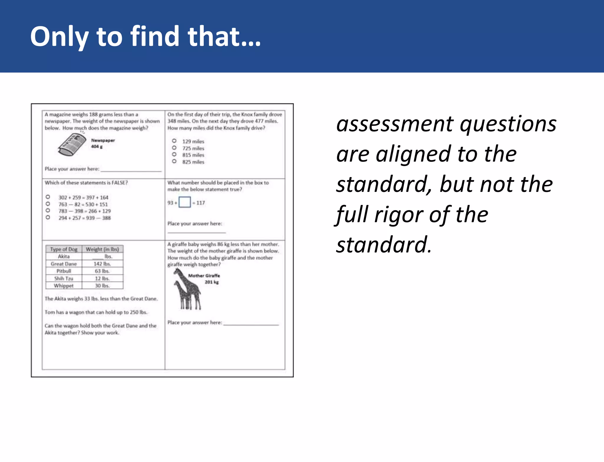Only to find that…
assessment questions
are aligned to the
standard, but not the
full rigor of the
standard.
 