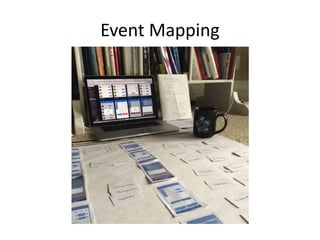 Event Mapping
 
