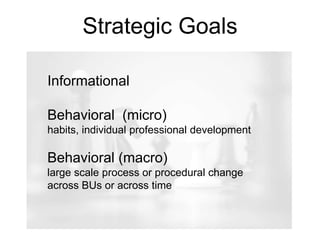Strategic Goals
Informational
Behavioral (micro)
habits, individual professional development
Behavioral (macro)
large scale process or procedural change
across BUs or across time
 