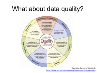 What about data quality?
Australian Bureau of Standards
https://www.nss.gov.au/dataquality/aboutqualityframework.jsp
 