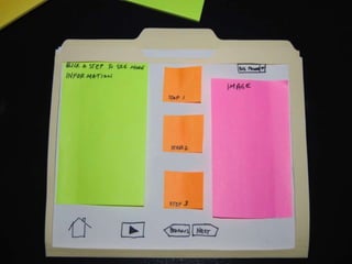 • Image of paper prototype
 