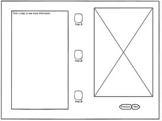 • Digital prototypes
 