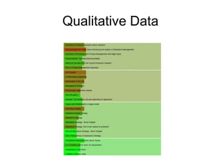 Qualitative Data
 