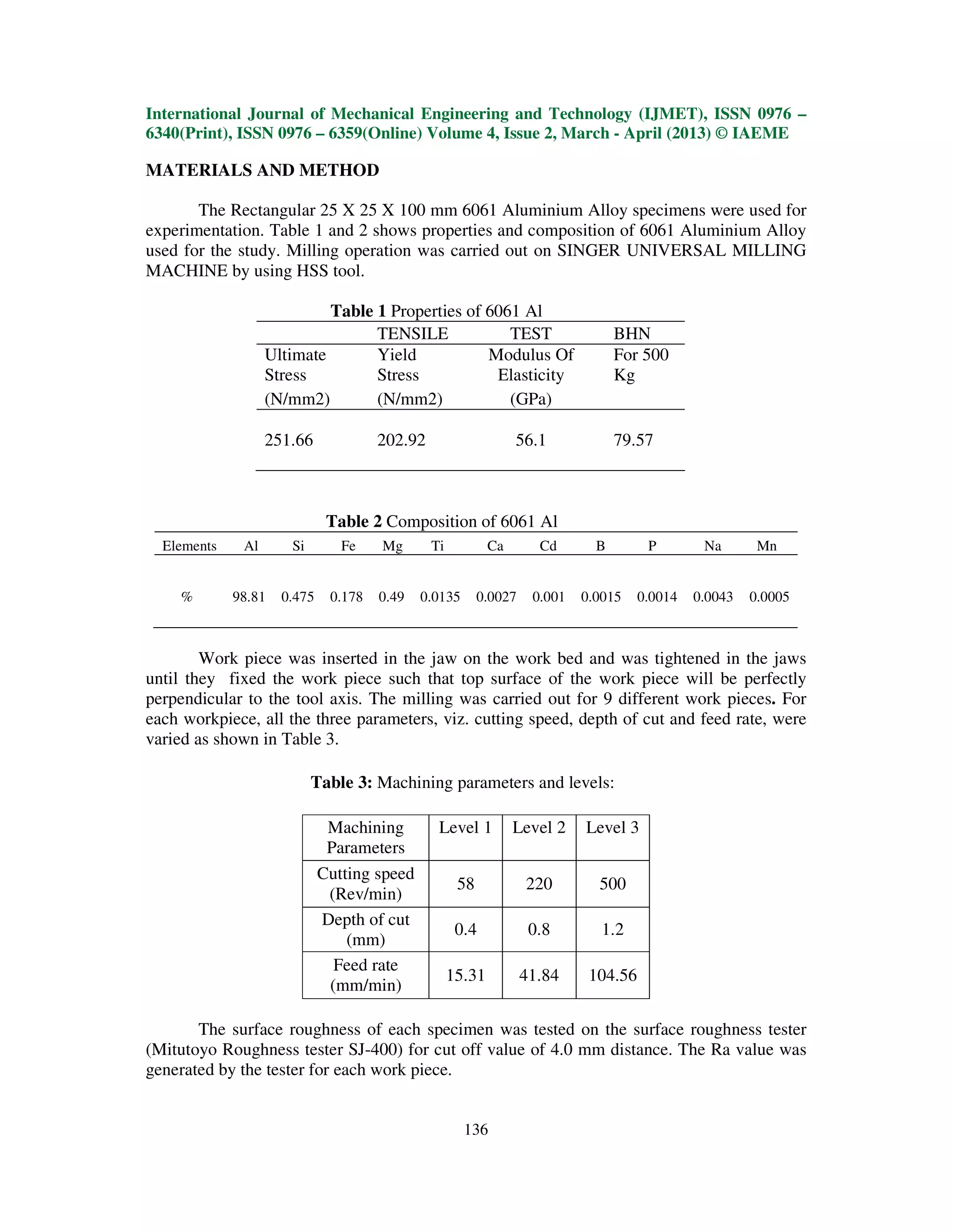 International Journal of Mechanical Engineering and Technology (IJMET), ISSN 0976 –
6340(Print), ISSN 0976 – 6359(Online) Volume 4, Issue 2, March - April (2013) © IAEME

MATERIALS AND METHOD

       The Rectangular 25 X 25 X 100 mm 6061 Aluminium Alloy specimens were used for
experimentation. Table 1 and 2 shows properties and composition of 6061 Aluminium Alloy
used for the study. Milling operation was carried out on SINGER UNIVERSAL MILLING
MACHINE by using HSS tool.

                            Table 1 Properties of 6061 Al
                                  TENSILE            TEST                         BHN
                   Ultimate       Yield           Modulus Of                      For 500
                   Stress         Stress           Elasticity                     Kg
                   (N/mm2)        (N/mm2)            (GPa)

                   251.66             202.92                     56.1             79.57



                              Table 2 Composition of 6061 Al
  Elements    Al      Si        Fe    Mg       Ti           Ca       Cd       B        P        Na       Mn


    %        98.81   0.475    0.178   0.49   0.0135       0.0027    0.001   0.0015    0.0014   0.0043   0.0005



        Work piece was inserted in the jaw on the work bed and was tightened in the jaws
until they fixed the work piece such that top surface of the work piece will be perfectly
perpendicular to the tool axis. The milling was carried out for 9 different work pieces. For
each workpiece, all the three parameters, viz. cutting speed, depth of cut and feed rate, were
varied as shown in Table 3.

                           Table 3: Machining parameters and levels:

                              Machining         Level 1          Level 2    Level 3
                              Parameters
                             Cutting speed
                                                     58            220        500
                              (Rev/min)
                             Depth of cut
                                                     0.4            0.8        1.2
                                 (mm)
                               Feed rate
                                                    15.31          41.84     104.56
                              (mm/min)

       The surface roughness of each specimen was tested on the surface roughness tester
(Mitutoyo Roughness tester SJ-400) for cut off value of 4.0 mm distance. The Ra value was
generated by the tester for each work piece.


                                                      136
 