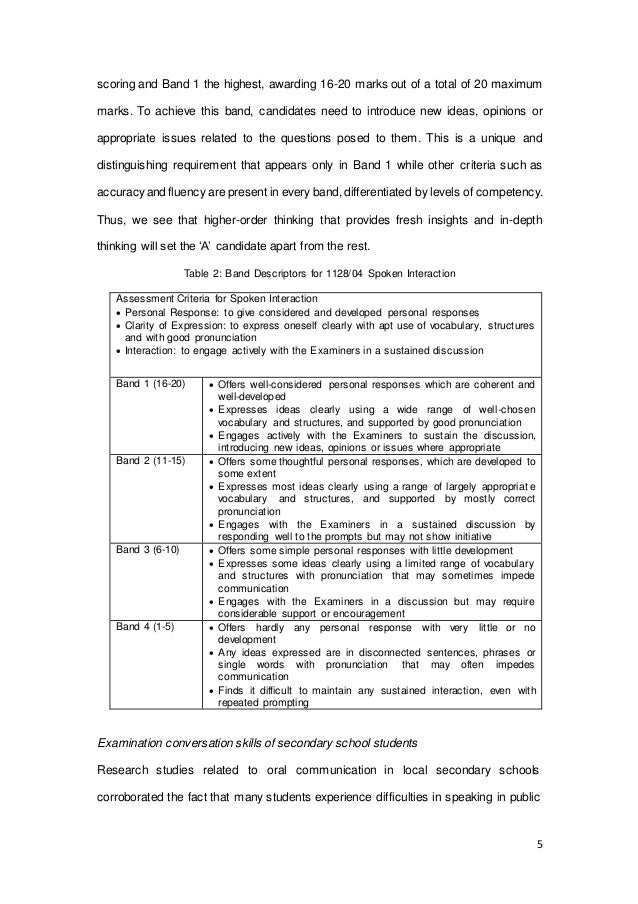 Investigating The Implementation Of BOAR To Develop