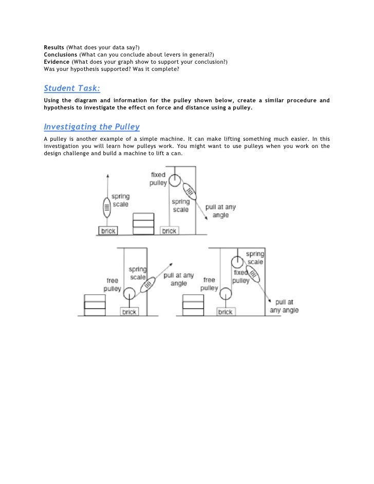 Investigating The Lever V1 6 Complete