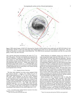 Investigating the nuclear activity of barred spiral galaxies                                            3




            ...