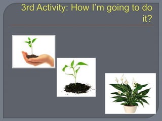 Investigating your learning