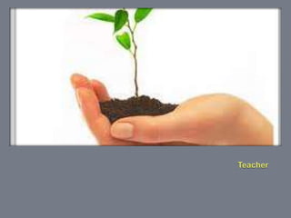 Investigating your learning