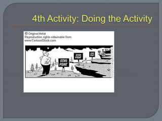 Investigating your learning