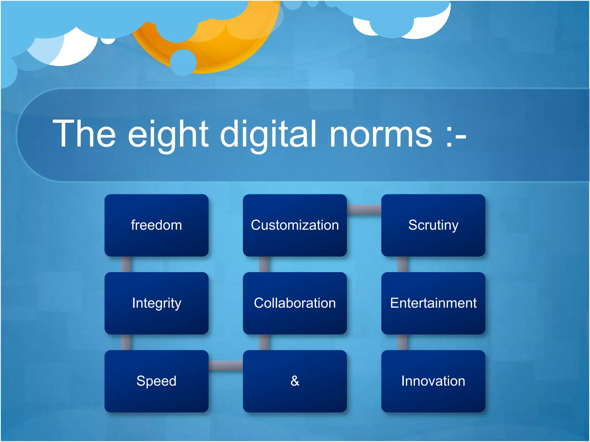 The eight digital norms :-
