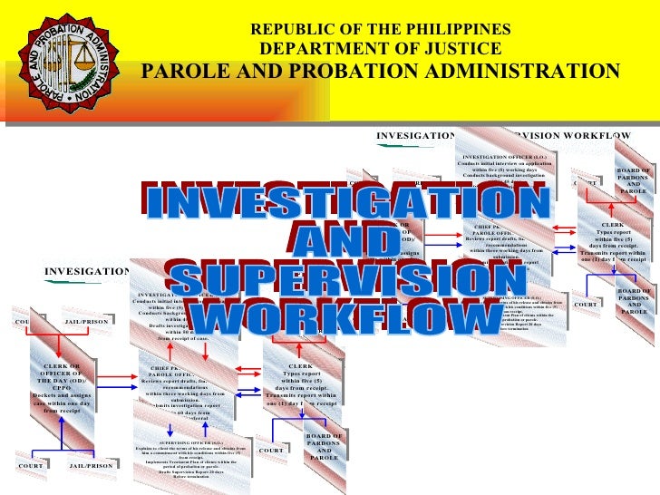 Parole And Probation Administration Organizational Chart