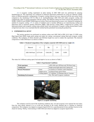 INVESTIGATION OF SURFACE ROUGHNESS IN MACHINING OF AISI 1040 STEEL | PDF