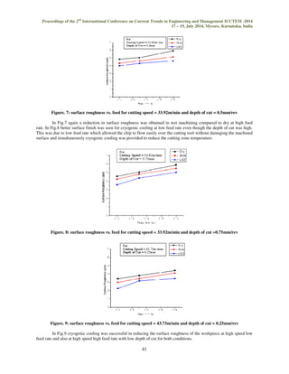 INVESTIGATION OF SURFACE ROUGHNESS IN MACHINING OF AISI 1040 STEEL | PDF