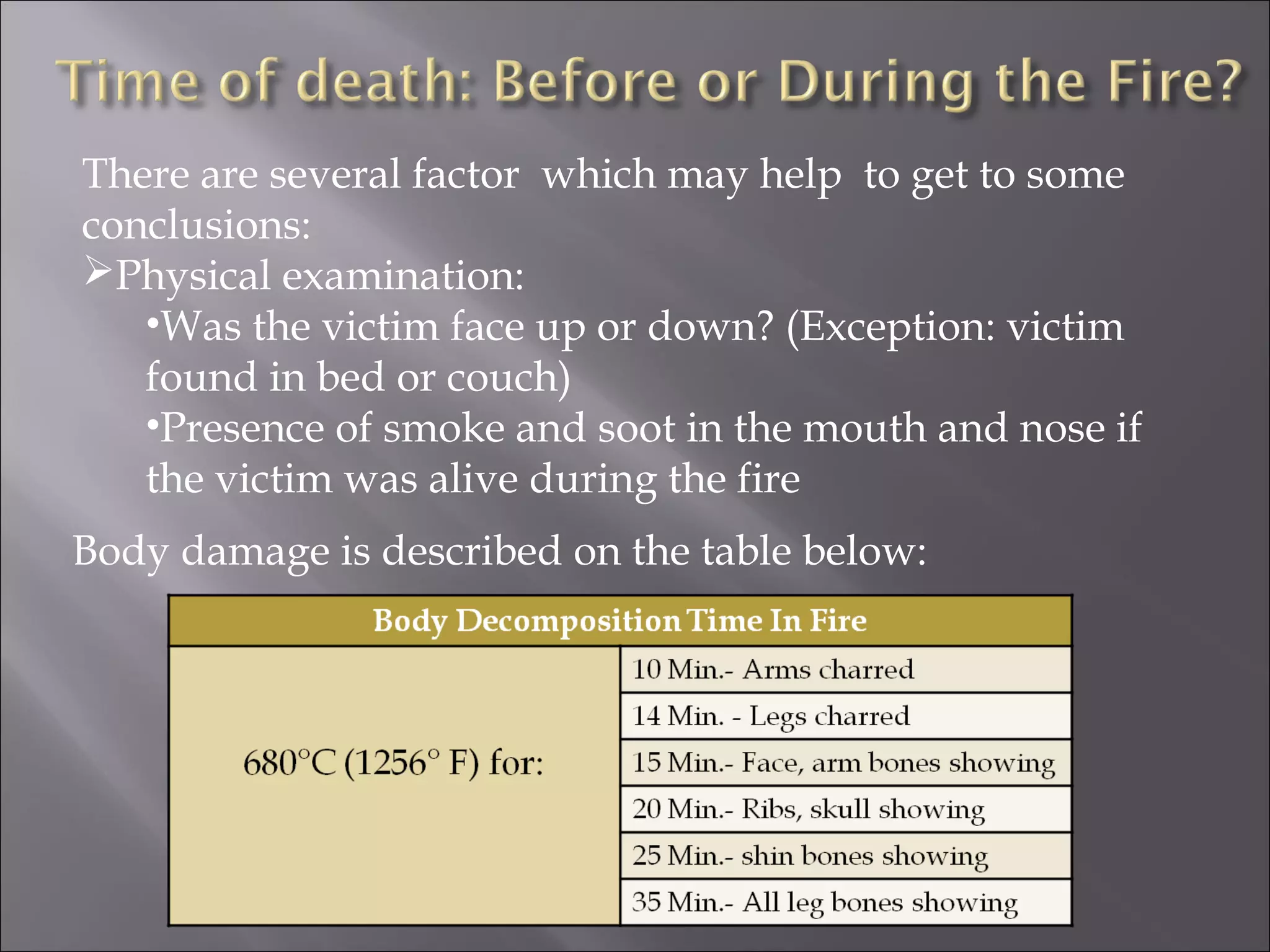 There are several factor which may help to get to some
conclusions:
Physical examination:
   •Was the victim face up or down? (Exception: victim
   found in bed or couch)
   •Presence of smoke and soot in the mouth and nose if
   the victim was alive during the fire
Body damage is described on the table below:
 