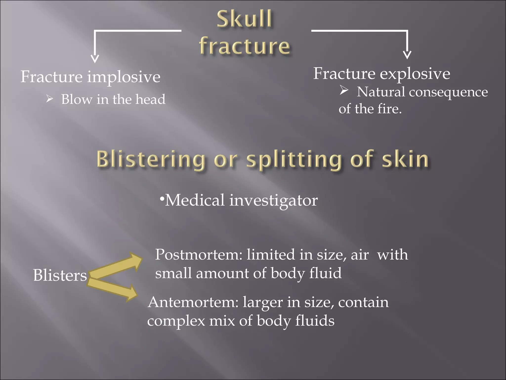 Fracture implosive                          Fracture explosive
                                                Natural consequence
      Blow in the head
                                               of the fire.




                     •Medical investigator


                     Postmortem: limited in size, air with
 Blisters            small amount of body fluid
                    Antemortem: larger in size, contain
                    complex mix of body fluids
 