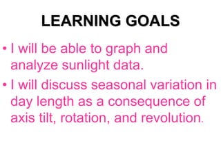 LEARNING GOALS
• I will be able to graph and
analyze sunlight data.
• I will discuss seasonal variation in
day length as a consequence of
axis tilt, rotation, and revolution.
 