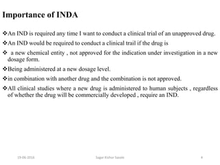 Investigational New drug application [INDA] | PPTX