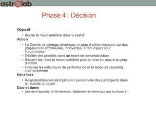 Phase 4 : Décision
Objectif
• Ancrer le rêve/l’ambition dans la réalité
Action
• Le Comité de pilotage développe un plan d’action reposant sur des
propositions ambitieuses, innovantes, à fort impact pour
l’organisation
• Décider des priorités dans un esprit de co-construction
• Répartir les rôles et responsabilités pour la mise en œuvre du plan
d’action
• Finaliser les indicateurs de performance et le mode de reporting
interne/externe
Bénéfices
• Responsabilisation et implication personnelle des participants dans
la réussite du projet
Date et durée
• Une demi-journée, en février/mars, idéalement le même jour que la phase 3
 