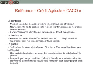 Référence – CréditAgricole « CACO »
• Le contexte
• Mise en place d’un nouveau système informatique très structurant
• Nouvelle méthode de gestion de la relation client impliquant de nouveaux
comportements
• Fortes résistances identifiées et exprimées au départ, scepticisme
• La demande
• Amener les cadres du CACO à devenir acteurs du changement et se
l’approprier pour mieux accompagner leurs équipes
• Le public
• 140 cadres du siège et du réseau : Directeurs, Responsables d’agences
• Le Résultat
• Une participation forte et joyeuse, des questionnaires de satisfaction très
positifs
• Les participants expriment leur confiance dans leur capacité à mettre en
œuvre très rapidement les acquis de la formation pour accompagner leurs
équipes
 