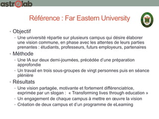 Référence : Far Eastern University
• Objectif
• Une université répartie sur plusieurs campus qui désire élaborer
une vision commune, en phase avec les attentes de leurs parties
prenantes : étudiants, professeurs, futurs employeurs, partenaires
• Méthode
• Une IA sur deux demi-journées, précédée d’une préparation
approfondie
• Un travail en trois sous-groupes de vingt personnes puis en séance
plénière
• Résultats
• Une vision partagée, motivante et fortement différenciatrice,
exprimée par un slogan : « Transforming lives through education »
• Un engagement de chaque campus à mettre en œuvre la vision
• Création de deux campus et d’un programme de eLearning
 