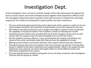 Investigation Dept.
As the Investigation Team, we had to carefully consider all the information given throughout the
various muster reports each week and begin to piece together what happened in Jefferson Falls.
The investigation department were required to work with the team to establish the most likely
suspects for the murders by analysing the suspect profiles and sworn statements.

•   This was achieved by discussing the key points about each of the suspects in order to rule out
    certain people and define who would be carried forward as the main suspects for the case
•   We looked at the physical features such as height and weight in relation to who would have
    the capability of moving the bodies if this had been carried out following the murder
•   Potential personal motives were considered for each of the suspects and we came up with
    reasons why the suspects may have been provoked so far as to kill the victims
•   We also looked at previous offences, if any, committed by the suspects and whether the
    nature of the crimes committed made them likely to have the capability of murder
•   Making current and past connections between each suspect involved was also important.
•   Through the group discussion we worked on the clues and came up with the most plausible
    theory in relation to the sworn statements and suspect profiles- Week 3 the suspect list and
    statements were released, we had to thoroughly reflect on all the different stories and
    information supplied by each suspect.
•   This task helped improve problem solving skills of not only those involved in the Investigation
    Team but also the group as a whole.
 