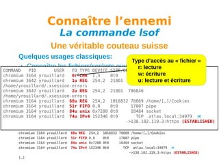 Connaître l’ennemi
La commande lsof

Une véritable couteau suisse
Quelques usages classiques:
Type d’accès au « fichier »
Connaître les fichiers/sockets ouvertsr: lectureprocessus
par un
COMMAND
PID
USER
FD TYPE DEVICE SIZE/OFF NODE NAME
w:
chromium 3164 yrouillard
0r CHR 1,3 -n -p PID écriture
2050 /dev/null
lsof 0t0
chromium 3642 yrouillard
1u REG 254,2 21801 786846 lecture et écriture
u:
/home/yrouillard/.xsession-errors
Uniquement les connexions réseau d’un processus
chromium 3642 yrouillard
2u REG 254,2 21801 786846
/home/yrouillard/.xsession-errors -n -p PID -a -i
lsof
chromium 3164 yrouillard 68u REG 254,2 1016832 78869 /home/[…]/Cookies
Exemple de 51r de 0,8
chromium 3164 yrouillardsortieFIFO la commande lsof: pipe
0t0
17007
chromium 3164 PID
yrouillard 84u TYPE DEVICE SIZE/OFF
unix 0x7280 0t0
COMMAND
USER
FD
chromium 3164 3164 yrouillard 74u CHR 1,3
yrouillard
IPv4 152346 0t0
chromium
0r
0t0
chromium
chromium
chromium
chromium
chromium
chromium
[…]

3642
3642
3164
3164
3164
3164

yrouillard
yrouillard
yrouillard
yrouillard
yrouillard
yrouillard

1u
2u
68u
51r
84u
74u

18484 socket

NODE NAME
TCP atlas.local:34979 
2050 /dev/null
->138.102.119.3:https (ESTABLISHED)
REG 254,2 21801 786846 /home/yrouillard/.xsession-errors
REG 254,2 21801 786846 /home/yrouillard/.xsession-errors
REG 254,2 1016832 78869 /home/[…]/Cookies
FIFO 0,8
0t0
17007 pipe
unix 0x7280 0t0
18484 socket
IPv4 152346 0t0
TCP atlas.local:34979 
->138.102.119.3:https (ESTABLISHED)

 