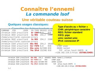 Connaître l’ennemi
La commande lsof

Une véritable couteau suisse
Quelques usages classiques:
Type d’accès au « fichier »
Connaître les fichiers/sockets ouverts parpériphérique caractère
CHR: un processus
COMMAND
PID
USER
FD TYPE DEVICE SIZE/OFF NODE NAME
REG: fichier standard
chromium 3164 yrouillard
0r CHR 1,3 -n -p PID
2050 /dev/null
lsof 0t0
chromium 3642 yrouillard
1u REG 254,2 21801 786846 pipe
FIFO:
/home/yrouillard/.xsession-errors
Uniquement les connexions réseau d’un processus
unix: socket unix
chromium 3642 yrouillard
2u REG 254,2 21801 786846
IPv4: connexion IP
/home/yrouillard/.xsession-errors -n -p PID -a -i
lsof
chromium 3164 yrouillard 68u REG 254,2 1016832 78869 /home/[…]/Cookies
…
Exemple de 51r de 0,8
chromium 3164 yrouillardsortieFIFO la commande lsof: pipe
0t0
17007
chromium 3164 PID
yrouillard 84u TYPE DEVICE SIZE/OFF
unix 0x7280 0t0
COMMAND
USER
FD
chromium 3164 3164 yrouillard 74u CHR 1,3
yrouillard
IPv4 152346 0t0
chromium
0r
0t0
chromium
chromium
chromium
chromium
chromium
chromium
[…]

3642
3642
3164
3164
3164
3164

yrouillard
yrouillard
yrouillard
yrouillard
yrouillard
yrouillard

1u
2u
68u
51r
84u
74u

18484 socket

NODE NAME
TCP atlas.local:34979 
2050 /dev/null
->138.102.119.3:https (ESTABLISHED)
REG 254,2 21801 786846 /home/yrouillard/.xsession-errors
REG 254,2 21801 786846 /home/yrouillard/.xsession-errors
REG 254,2 1016832 78869 /home/[…]/Cookies
FIFO 0,8
0t0
17007 pipe
unix 0x7280 0t0
18484 socket
IPv4 152346 0t0
TCP atlas.local:34979 
->138.102.119.3:https (ESTABLISHED)

 