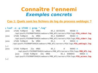 Connaître l’ennemi
Exemples concrets

Cas 1: Quels sont les fichiers de log du process weblogic ?
$

lsof -n -p 17102 | grep ".log"

java
java
java
[…]
java

[…]

17102 fs90prd
1w VREG
85,1 16735376
96588 
/opt/psoft/FSCM90PT84924/webserv/PRD_WT1/servers/PIA/logs/PIA_stdout.log
17102 fs90prd
2w VREG
85,1 91890547
98263 
/opt/psoft/FSCM90PT84924/webserv/PRD_WT1/servers/PIA/logs/PIA_stderr.log
17102 fs90prd
9w VREG
85,1
0
98931 
/opt/psoft/FSCM90PT84924/webserv/PRD_WT1/servers/PIA/logs/PIA_weblogic.log
17102 fs90prd
21w VREG
85,1
0
96993 
/opt/psoft/FSCM90PT84924/webserv/PRD_WT1/servers/PIA/logs/PRD_WT1.log
java
17102 fs90prd
22w VREG
85,1 8406043
98954 
/opt/psoft/FSCM90PT84924/webserv/PRD_WT1/servers/PIA/logs/PIA_access.log

 
