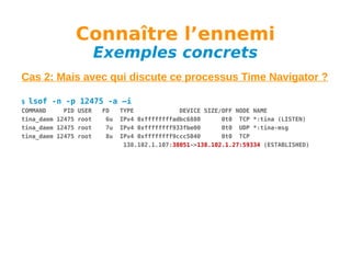 Connaître l’ennemi
Exemples concrets

Cas 2: Mais avec qui discute ce processus Time Navigator ?
$

lsof -n -p 12475 -a –i

COMMAND
PID USER
tina_daem 12475 root
tina_daem 12475 root
tina_daem 12475 root

FD
6u
7u
8u

TYPE
DEVICE SIZE/OFF NODE NAME
IPv4 0xffffffffadbc6880
0t0 TCP *:tina (LISTEN)
IPv4 0xffffffff933fbe00
0t0 UDP *:tina-msg
IPv4 0xffffffff9ccc5040
0t0 TCP
138.102.1.107:38051->138.102.1.27:59334 (ESTABLISHED)

 