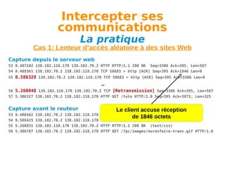 Intercepter ses
communications
La pratique

Cas 1: Lenteur d’accès aléatoire à des sites Web
Capture depuis le serveur web
53 0.487102 138.102.118.170 138.102.70.2 HTTP HTTP/1.1 200 OK Seq=3306 Ack=395, Len=567
54 0.488361 138.102.70.2 138.102.118.170 TCP 58683 > http [ACK] Seq=395 Ack=1846 Len=0
55 0.586329 138.102.70.2 138.102.118.170 TCP 58683 > http [ACK] Seq=395 Ack=3306 Len=0

…
56 5.260048 138.102.118.170 138.102.70.2 TCP [Retransmission] Seq=3306 Ack=395, Len=567
57 5.306327 138.102.70.2 138.102.118.170 HTTP GET /toto HTTP/1.0 Seq=395 Ack=3873, Len=325

Capture avant le routeur
53
54
55
56

0.488462
0.586425
5.260831
5.306787

138.102.70.2 138.102.118.170
138.102.70.2 138.102.118.170
138.102.118.170 138.102.70.2
138.102.70.2 138.102.118.170

Le client accuse réception

TCP 58683 > http [ACK] Seq=395 Ack=1846 Len=0
de 1846 octets
TCP 58683 > http [ACK] Seq=395 Ack=3306 Len=0
HTTP HTTP/1.1 200 OK (text/css)
HTTP GET /7pc/images/eurosfaire-trans.gif HTTP/1.0

 