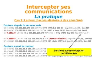 Intercepter ses
communications
La pratique

Cas 1: Lenteur d’accès aléatoire à des sites Web
Capture depuis le serveur web
53 0.487102 138.102.118.170 138.102.70.2 HTTP HTTP/1.1 200 OK Seq=3306 Ack=395, Len=567
54 0.488361 138.102.70.2 138.102.118.170 TCP 58683 > http [ACK] Seq=395 Ack=1846 Len=0
55 0.586329 138.102.70.2 138.102.118.170 TCP 58683 > http [ACK] Seq=395 Ack=3306 Len=0

…
56 5.260048 138.102.118.170 138.102.70.2 TCP [Retransmission] Seq=3306 Ack=395, Len=567
57 5.306327 138.102.70.2 138.102.118.170 HTTP GET /toto HTTP/1.0 Seq=395 Ack=3873, Len=325

Capture avant le routeur
53
54
55
56

0.488462
0.586425
5.260831
5.306787

138.102.70.2 138.102.118.170
138.102.70.2 138.102.118.170
138.102.118.170 138.102.70.2
138.102.70.2 138.102.118.170

TCP 58683 > http [ACK] Seq=395 Ack=1846 Len=0
TCP 58683 >Le client accuse réception
http [ACK] Seq=395 Ack=3306 Len=0
HTTP HTTP/1.1 200 de 3306 octets
OK (text/css)
HTTP GET /7pc/images/eurosfaire-trans.gif HTTP/1.0

 