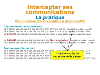 Intercepter ses
communications
La pratique

Cas 1: Lenteur d’accès aléatoire à des sites Web
Capture depuis le serveur web
53 0.487102 138.102.118.170 138.102.70.2 HTTP HTTP/1.1 200 OK Seq=3306 Ack=395, Len=567
54 0.488361 138.102.70.2 138.102.118.170 TCP 58683 > http [ACK] Seq=395 Ack=1846 Len=0
55 0.586329 138.102.70.2 138.102.118.170 TCP 58683 > http [ACK] Seq=395 Ack=3306 Len=0

…
56 5.260048 138.102.118.170 138.102.70.2 TCP [Retransmission] Seq=3306 Ack=395, Len=567
57 5.306327 138.102.70.2 138.102.118.170 HTTP GET /toto HTTP/1.0 Seq=395 Ack=3873, Len=325

Capture avant le routeur
53
54
55
56

0.488462
0.586425
5.260831
5.306787

138.102.70.2 138.102.118.170
138.102.70.2 138.102.118.170
138.102.118.170 138.102.70.2
138.102.70.2 138.102.118.170

TCP 58683 > http [ACK] Seq=395 Ack=1846 Len=0
TCP 58683 >Il décide ensuite Ack=3306 Len=0
http [ACK] Seq=395 de
HTTP HTTP/1.1 200 OK (text/css)
retransmettre le paquet
HTTP GET /7pc/images/eurosfaire-trans.gif HTTP/1.0

 