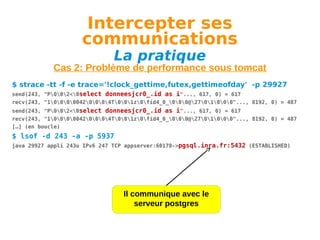 Intercepter ses
communications
La pratique

Cas 2: Problème de performance sous tomcat
$ strace -tt -f -e trace='!clock_gettime,futex,gettimeofday' -p 29927
send(243, "P002<0select donneesjcr0_.id as i"..., 617, 0) = 617
recv(243, "100000420004T001z0fid4_0_000@2701000"..., 8192, 0) = 487
send(243, "P002<0select donneesjcr0_.id as i"..., 617, 0) = 617
recv(243, "100000420004T001z0fid4_0_000@2701000"..., 8192, 0) = 487
[…] (en boucle)

$ lsof -d 243 -a -p 5937
java 29927 appli 243u IPv6 247 TCP appserver:60170->pgsql.inra.fr:5432 (ESTABLISHED)

Il communique avec le
serveur postgres

 