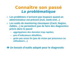 Connaître son passé
La problématique

Les problèmes n’arrivent pas toujours quand un
administrateur est présent (nuit, week-end…)
Les outils de monitoring classiques (Cacti, Nagios,
Zabbix…) ne permettent pas de faire des diagnostics
précis dans le passé
– aggrégations des données trop rapides,
– peu d’indicateurs détaillées,
– grain pas assez fin (pas de vision par processus ou
utilisateurs…)

 Un besoin d’outils adapté pour le diagnostic

 
