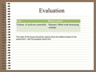 Evaluation
Issue Improvement
Volume of acid not controlled Measure 100ml with measuring
cylinder
The order of the issues should be used to show the relative impact on the
experiment – with the greatest impact first
 