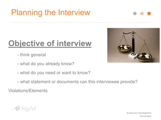 Planning the Interview
Objective of interview
- think general
- what do you already know?
- what do you need or want to know?
- what statement or documents can this interviewee provide?
Violations/Elements
Anderson Investigative
Associates
 
