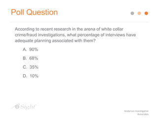 Poll Question
According to recent research in the arena of white collar
crime/fraud investigations, what percentage of interviews have
adequate planning associated with them?
A. 90%
B. 68%
C. 35%
D. 10%
Anderson Investigative
Associates
 