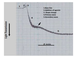 1.Base line
2.Addition of agonist
3. Shape change
4.Primary wave
5.Secondary wave
 