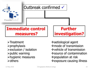 Investigation of Epidemic | PPTX