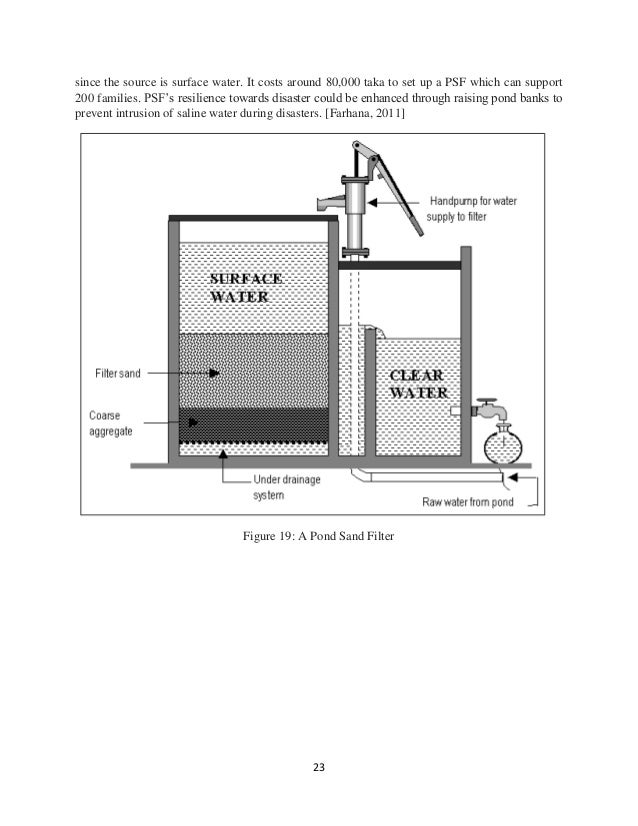 salinity investigation crisis
