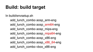 Build: build target
In build/envsetup.sh
add_lunch_combo aosp_arm-eng
add_lunch_combo aosp_arm64-eng
add_lunch_combo aosp_...