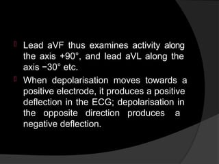Comprehensive Overview of Cardiac Diagnostic Techniques and ECG ...