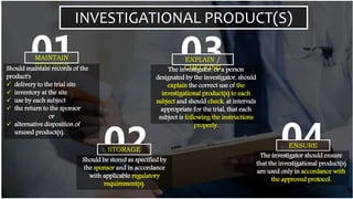 INVESTIGATIONAL PRODUCT(S)
MAINTAIN
RECORDS
Should maintain records of the
product's
 delivery to the trial site
 inventory at the site
 use by each subject
 the return to the sponsor
or
 alternative disposition of
unused product(s).
STORAGE
Should be stored as specified by
the sponsor and in accordance
with applicable regulatory
requirement(s).
The investigator, or a person
designated by the investigator, should
explain the correct use of the
investigational product(s) to each
subject and should check, at intervals
appropriate for the trial, that each
subject is following the instructions
properly.
ENSURE
The investigator should ensure
that the investigational product(s)
are used only in accordance with
the approved protocol.
EXPLAIN /
CHECKING
 