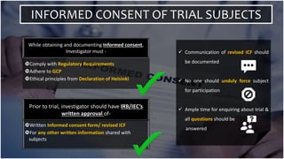 INFORMED CONSENT OF TRIAL SUBJECTS
While obtaining and documenting Informed consent,
Investigator must -
Comply with Regulatory Requirements
Adhere to GCP
Ethical principles from Declaration of Helsinki
Prior to trial, investigator should have IRB/IEC’s
written approval of-
Written Informed consent form/ revised ICF
For any other written information shared with
subjects
 Communication of revised ICF should
be documented
 No one should unduly force subject
for participation
 Ample time for enquiring about trial &
all questions should be
answered
 