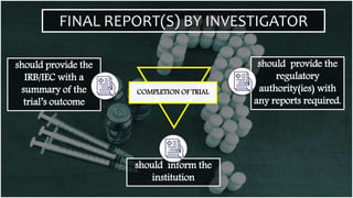 FINAL REPORT(S) BY INVESTIGATOR
should inform the
institution
should provide the
IRB/IEC with a
summary of the
trial’s outcome
should provide the
regulatory
authority(ies) with
any reports required.
COMPLETION OF TRIAL
 